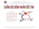 Bài giảng Điều dưỡng hồi sức cấp cứu: Chương 3 - ThS. BS. Nguyễn Phúc Học