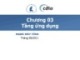 Bài giảng Mạng máy tính: Chương 3.2